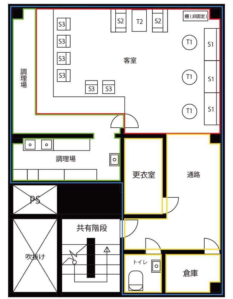 営業所区分図面作成の書き方